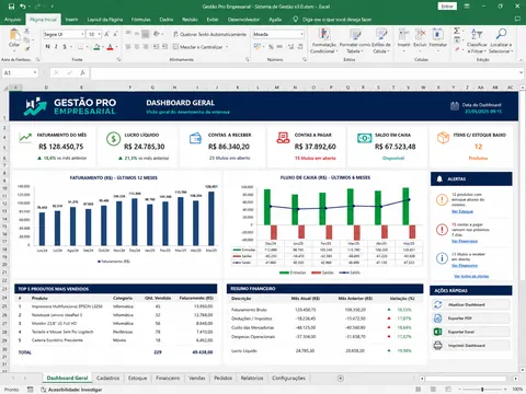 Dashboard do Sistema de Gestão Empresarial em Excel/VBA
