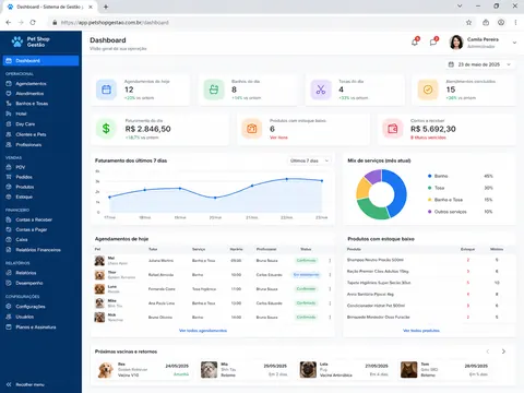 Dashboard do Sistema de Gestão para Pet Shop